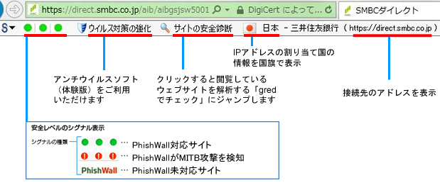 PhishWallクライアント